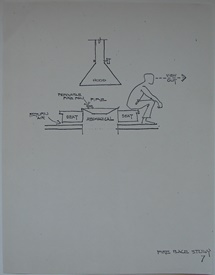 Futuro design Studies - David Decker - Futuro Corporation Of Colorado - February 1970 - 7